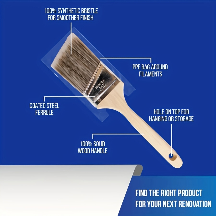 5-delige hoogwaardige kwast BB - Furniture Hardware Products recensie en prijs