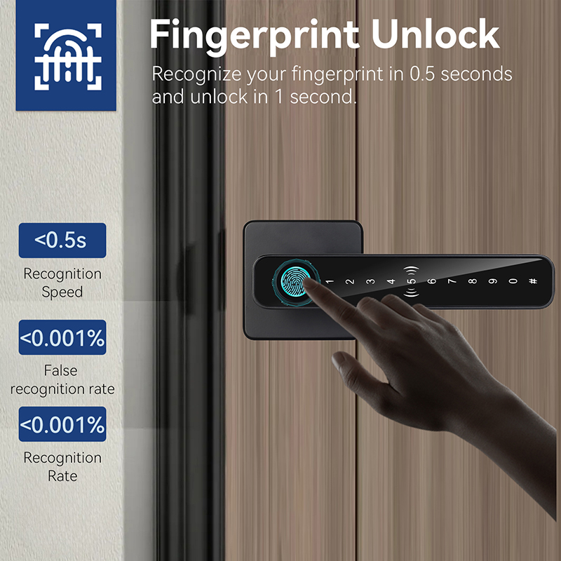 XSDTS Tuya Deurklink met vinge - Door Handle Bar recensie en prijs