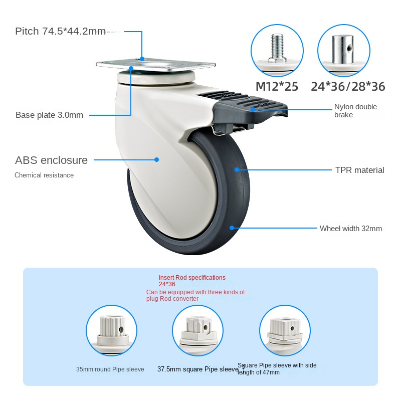 1 Pc-5inch High Quality M24/m2 - Furniture Quality Control recensie en prijs